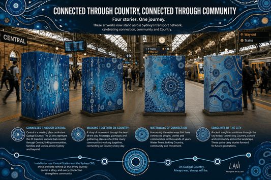 Bringing Aboriginal Storytelling Into Sydney’s Transport Space - Aboriginal Art by Lani
