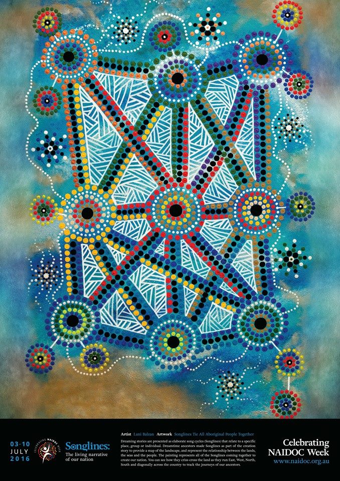 Aboriginal canvas and graphic design created by Indigenous artist and designer Lani Balzan - I specialise in creating Canvas Art - Digital Art - Logos - Reconciliation Action Plans - Document Design. 100% Aboriginal Owned Artist and Designer.