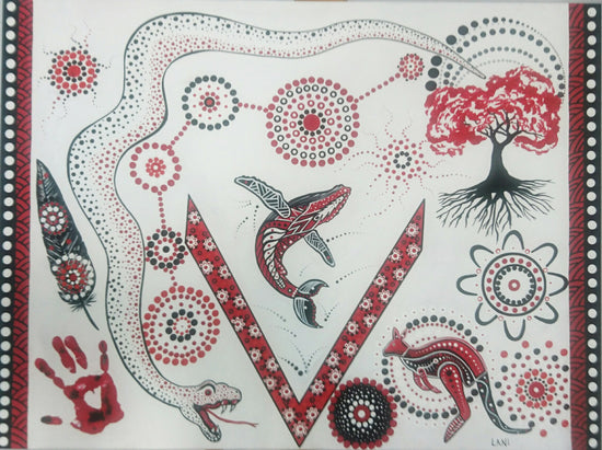 Aboriginal, Graphic Design, Reconciliation Action Plan, Design, Logo