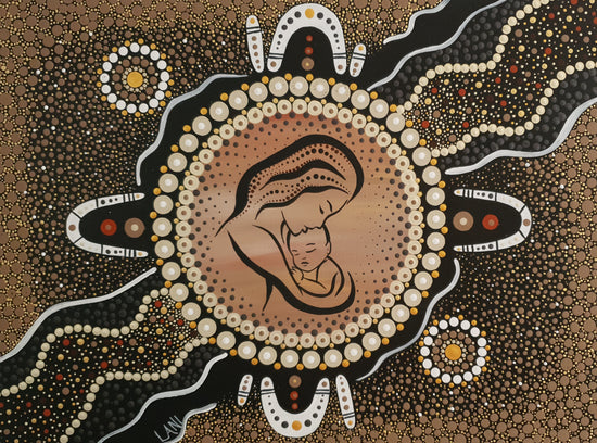 Aboriginal, Graphic Design, Reconciliation Action Plan, Design, Logo