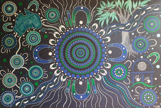 Aboriginal, Graphic Design, Reconciliation Action Plan, Design, Logo