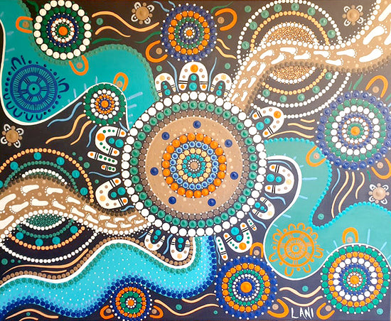 Aboriginal, Graphic Design, Reconciliation Action Plan, Design, Logo