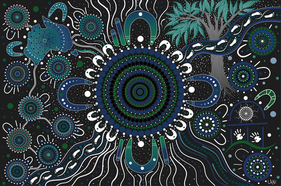 Aboriginal, Graphic Design, Reconciliation Action Plan, Design, Logo