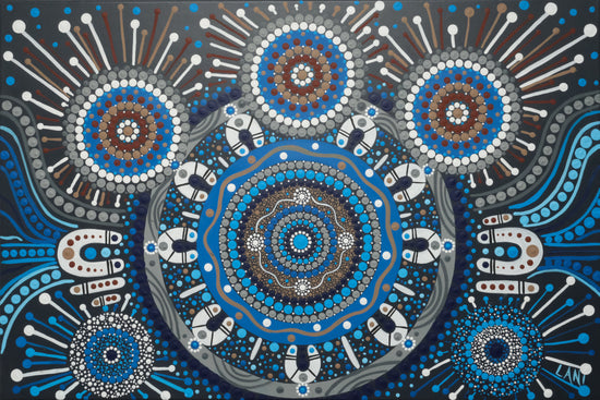 Aboriginal, Graphic Design, Reconciliation Action Plan, Design, Logo, NSW Police