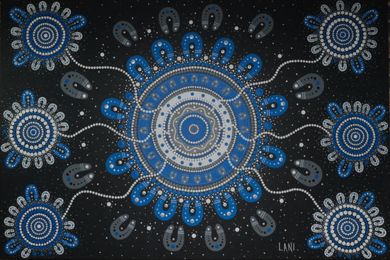 Aboriginal, Graphic Design, Reconciliation Action Plan, Design, Logo