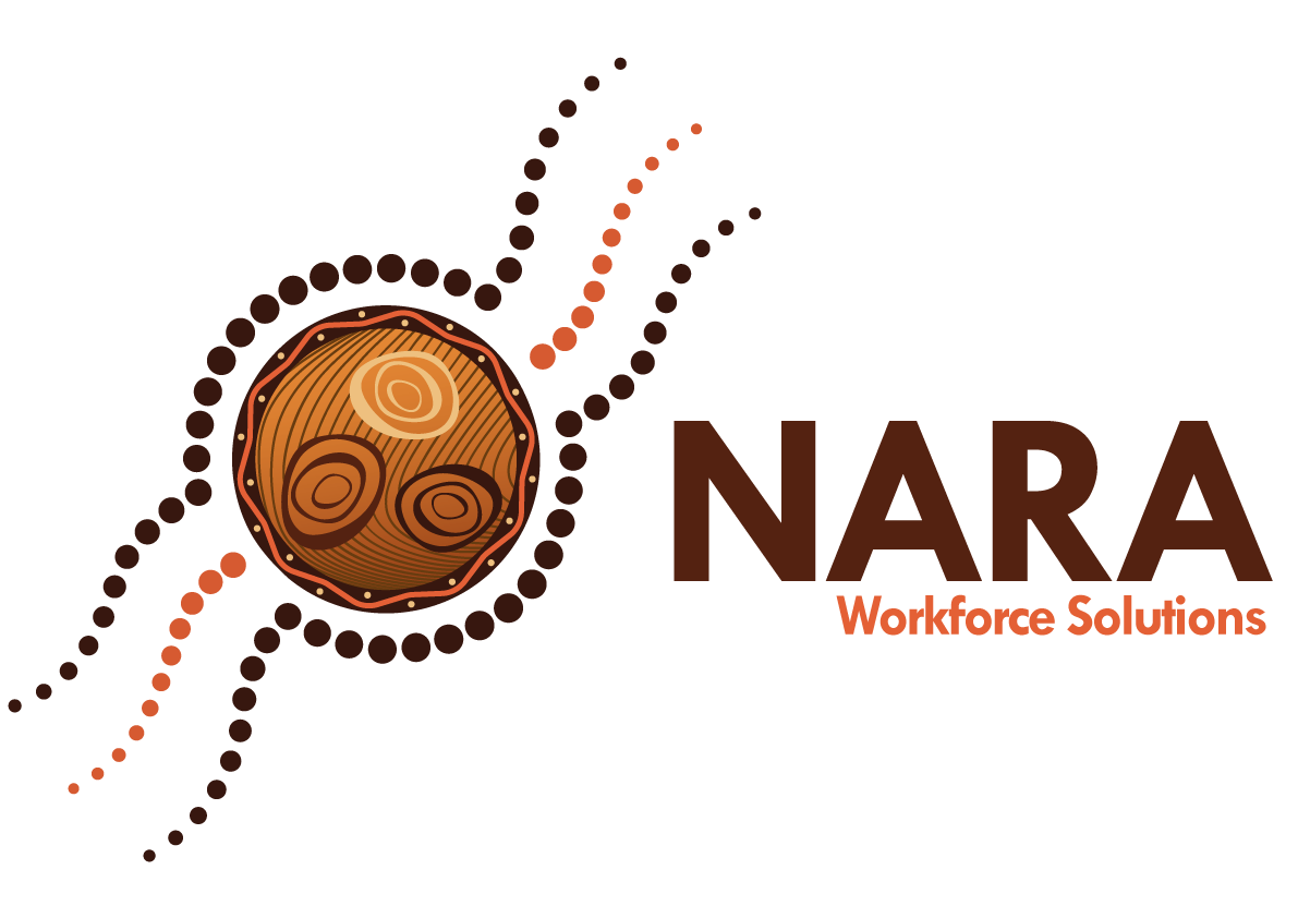 Aboriginal, Graphic Design, Reconciliation Action Plan, Design, Logo