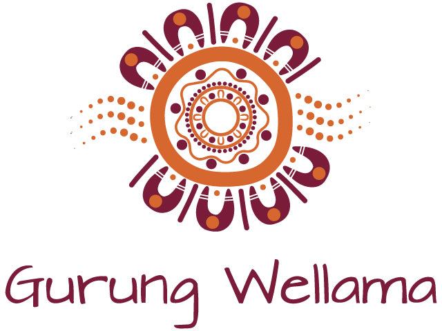 Aboriginal, Graphic Design, Reconciliation Action Plan, Design, Logo
