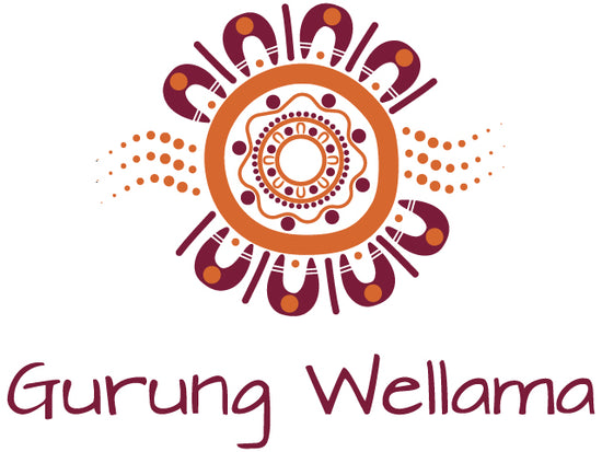 Aboriginal, Graphic Design, Reconciliation Action Plan, Design, Logo